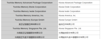 东芝存储器将于10月起更名为“铠侠（Kioxia）”