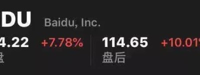 百度发布Q2财报：智能小程序月活用户三个月增长49%