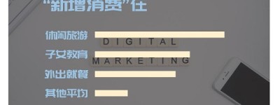 云客赞：用社交流量，带来出乎意料的销量