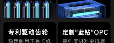 ​格之格易加粉PRO+硒鼓颠覆传统，重新定义易加粉！