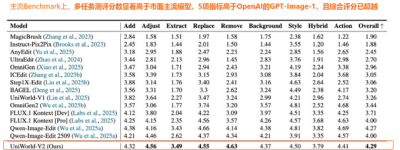 从开源引领到国产算力适配：兔展智能如何领跑全球开源视频生成领域？