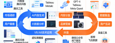 南京鑫友嘉文化传媒有限公司：跨界融合，开辟“传媒+科技”协同发展的创新路径