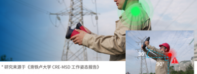 工业检测新体验：FOTRIC AC67Flex声像仪直击三大传统痛点
