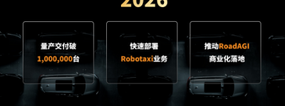 VLA 技术赋能 + 20 万交付，元戎启行领跑智驾量产赛道