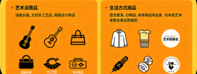 上海橙小调：探索城市文化服务的平台化路径