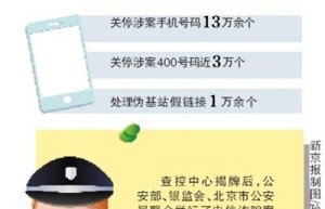 首家电信诈骗查控中心正式揭牌 冻结资金超11亿