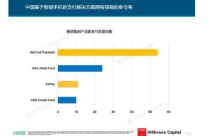阿里的社交梦，除了押注支付宝已别无他路？