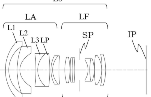 佳能申请新镜头专利，2020年有望迎来RF卡口35mm f / 1.2镜头