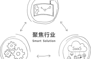 从制造到智造，“小巨人”Kinco步科的交付力革新
