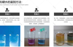 如何做好净水市场？凯菲勒净水器谈经销商经营盲点