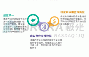 极光：百度流量价值在搜索行业中占比较高，手机百度和百度极速版占比超过95%