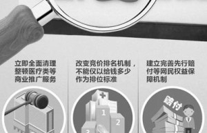 人民日报调查：一周过去了，百度的整改效果如何？
