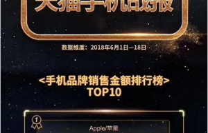 天猫618战报出炉！美图手机实力登“双榜”晒佳绩