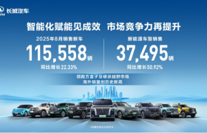 聚焦智能新能源 长城汽车8月新能源车型销售3.75万辆 同比增长50.92%