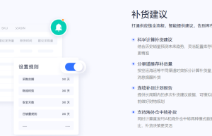 领星ERP智能补货：破解跨境补货难题，重塑供应链效率