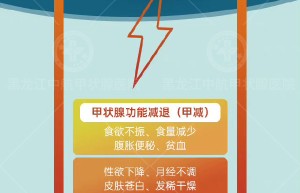 黑龙江中航甲状腺医院[小妙招]科学有效的甲减食谱