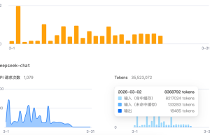 人民想念DeepSeek