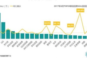 360阵痛：“熊孩子”的邪招与“颠覆者”的焦虑