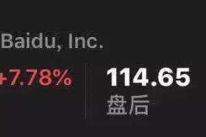 百度发布Q2财报：智能小程序月活用户三个月增长49%