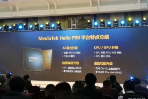 Helio P90押宝AI，联发科所谓“新高端”高在哪？