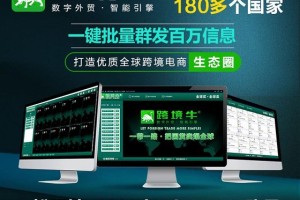 跨境牛whatsapp群控系统:新商业模式营销利器!