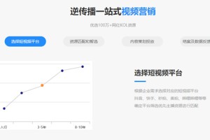 逆传播短视频营销正式上线 ，助力企业挖掘流量蓝海市场，实现流量变现!