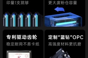 ​格之格易加粉PRO+硒鼓颠覆传统，重新定义易加粉！