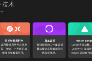 HNT（Helium）项目解读，HNT价值在哪里