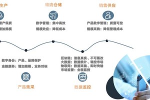 不忘初心，以数字农业振兴乡村产业—— 东方北拓农业有限公司