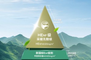 首届中国木业高质量发展大会大连召开，鹏鸿荣膺“领军企业”彰显实力