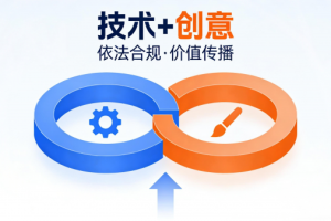 南京立裕传媒有限公司：融合传媒技术与创意表达，构建合规高效的数字传播服务体系