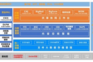 连用正式发布新一代文件云FileCloud V5