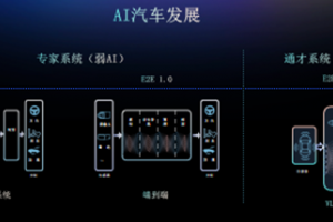 如何让智驾从“能用”到“爱用”  理想元戎启行用VLA破局