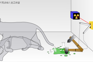 那只”既死又活的猫”，被牛津科学家变得更诡异了