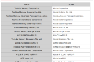 东芝存储器将于10月起更名为“铠侠（Kioxia）”