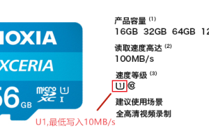 适合的才是最好的，年轻人应该如何选择自己的第一张microSD卡？