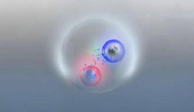 约0.01飞米！中国科学家首次发现顶夸克偶素