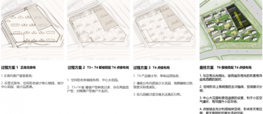郑州融创御湖宸院丨蓝图之上，溯源归心工厂的美好初心