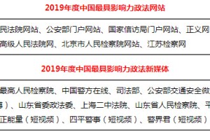 2019年中国优秀“互联网+政法服务”平台综合影响力评估报告